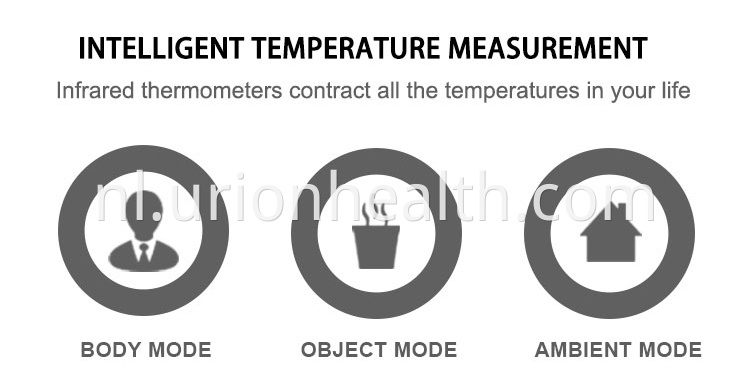 thermometer forehead